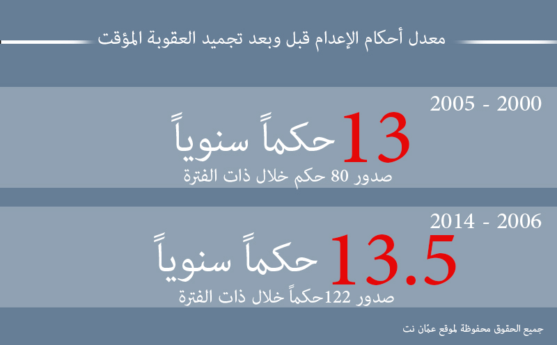 Boy hanging on a noose