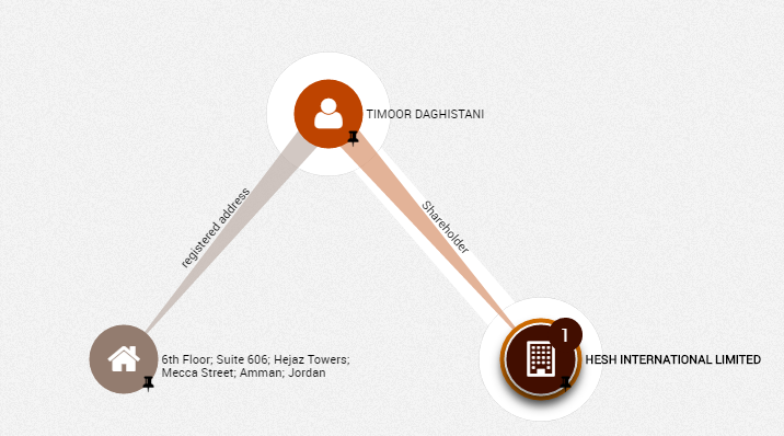 8ae7db81-8170-448f-bc8e-386a484d2179