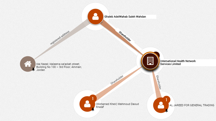 c1f80dbb-2760-4bda-bffa-595ffad373d9