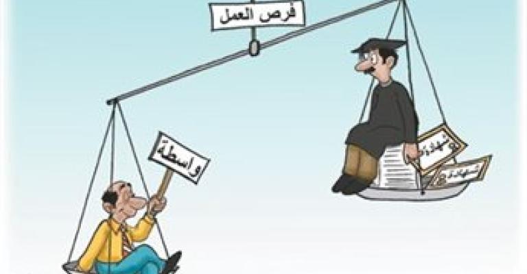 استطلاع عالمي: فلسطين تعاني من الواسطة والمحسوبية والفساد السياسي استطلاع عالمي: فلسطين تعاني من الواسطة والمحسوبية والفساد السياسي