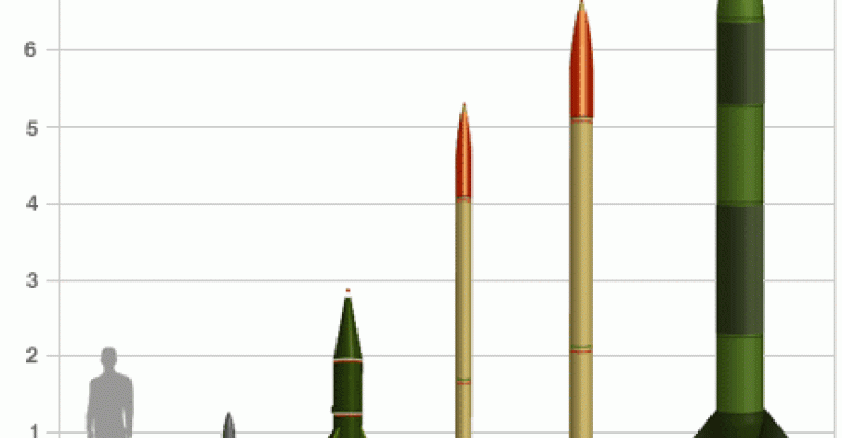 اسرائيل تتهم القاعدة باطلاق الصاروخين باتجاه العقبة وايلات اسرائيل تتهم القاعدة باطلاق الصاروخين باتجاه العقبة وايلات