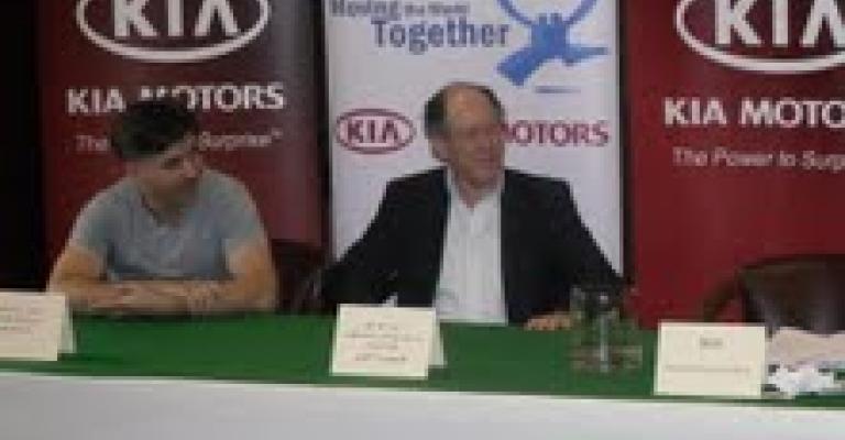 تفاصيل دور الثمانية ضمن بطولة كيا المؤهلة لحضور كأس العالم