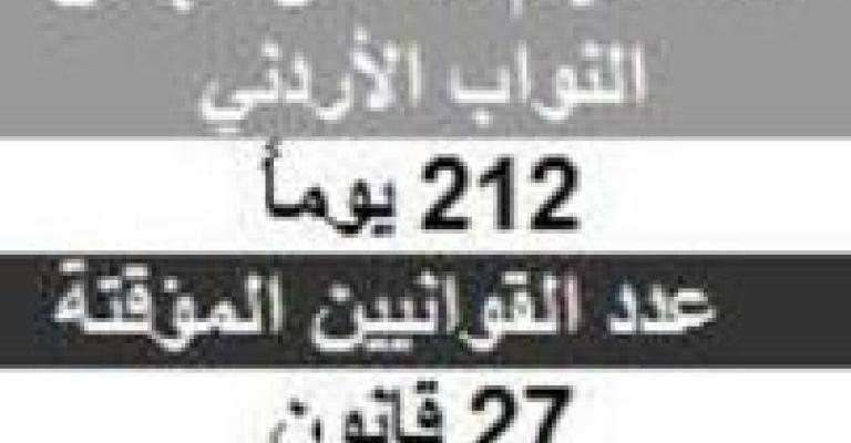 مملكة "دستورية" مؤقتة..!