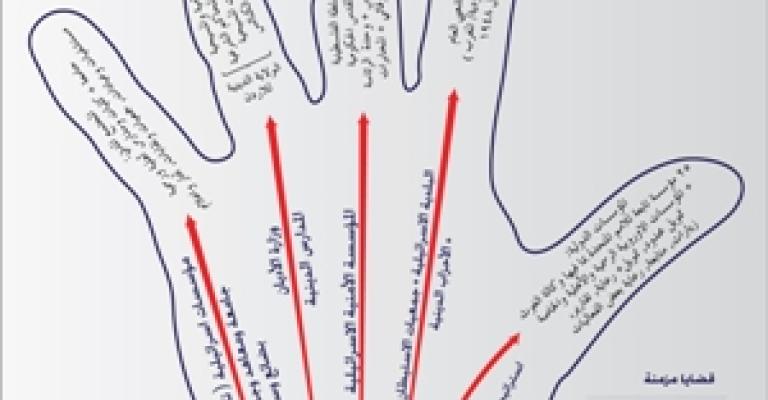 القدس على كف عبد الهادي القدس على كف عبد الهادي