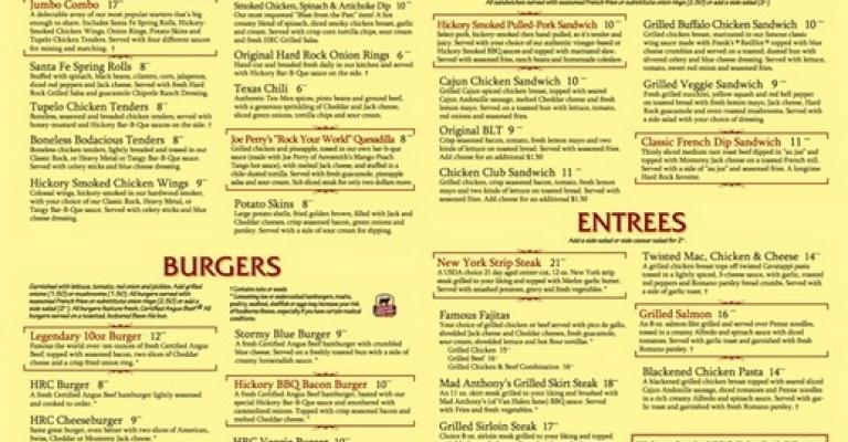 دعوات لالزام المطاعم السياحية في الاردن بـ”قوائم عربية”