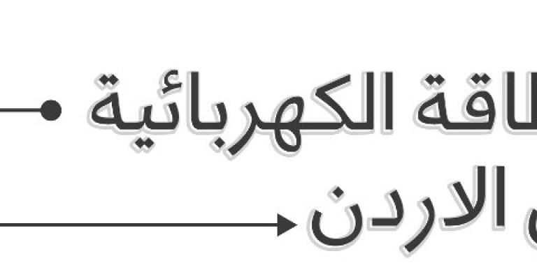معلومات مصورة: الطاقة الكهربائية في الأردن 