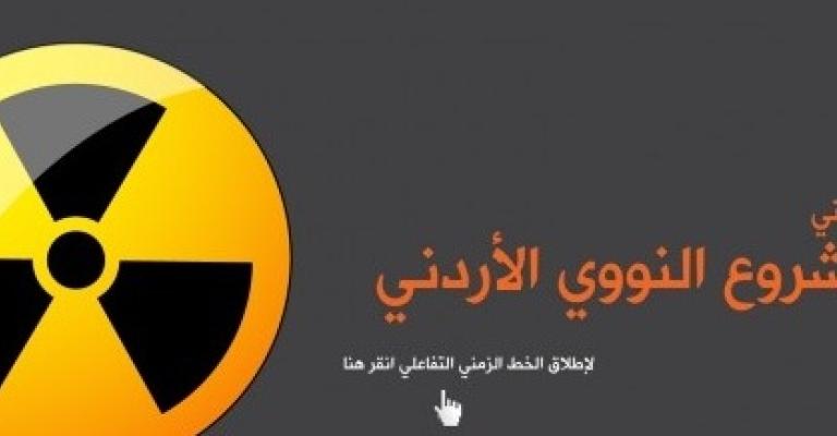 خط زمني: المشروع النووي الأردني 