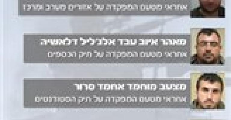 إسرائيل تعتقل أعضاء من حماس في الضفة إسرائيل تعتقل أعضاء من حماس في الضفة