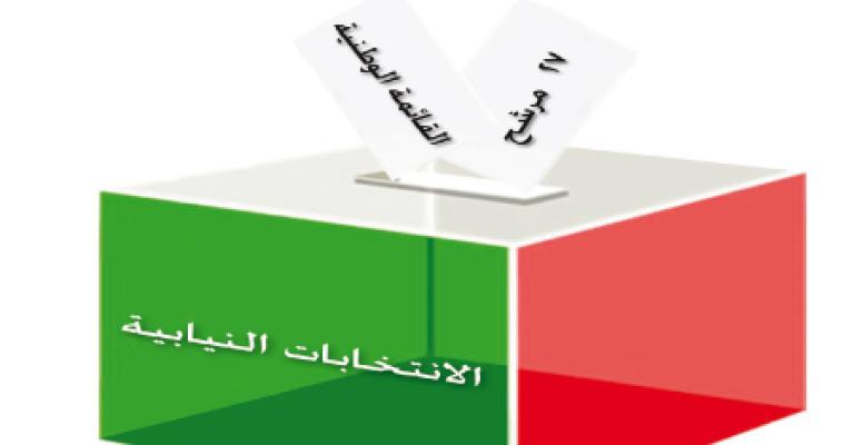 آلية احتساب الفائزين بالقوائم (الباقي الاكبر)