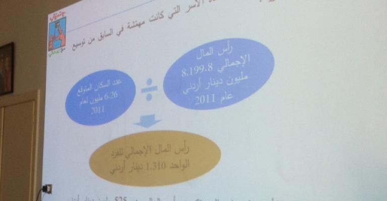 المنفعة الاقتصادية من منح الجنسية لأبناء الأردنيات