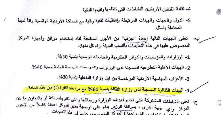 هيئات ثقافية تستهجن فرض رسوم على فعالياتها بمركز الملك عبدالله الثقافي (فيديو)