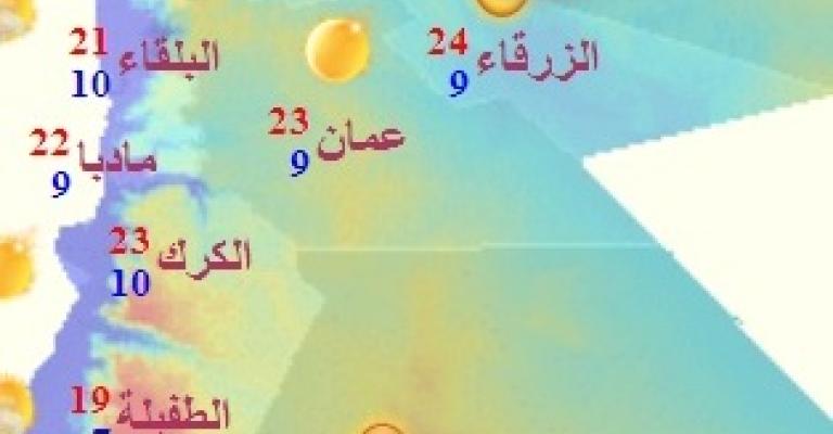 انخفاض على درجات الحرارة وأمطار متفرقة مساء