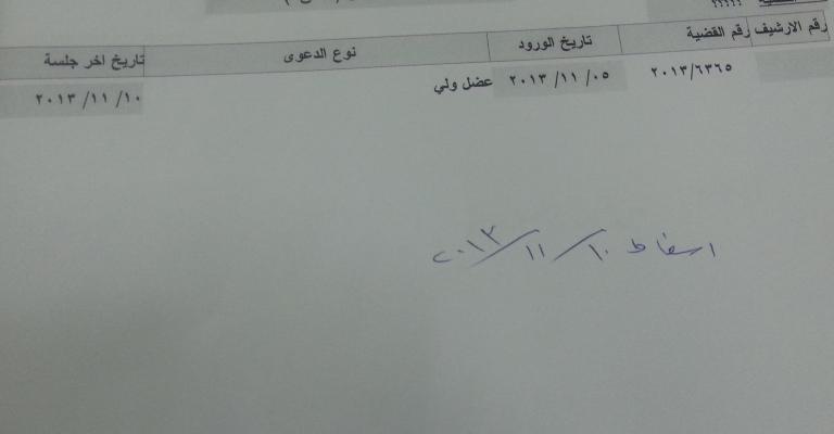 آباء يمنعون زواج بناتهم طمعا في رواتبهن!