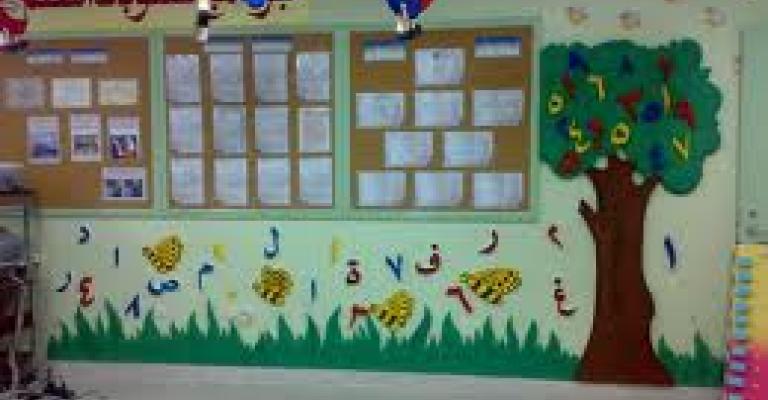 غرف المصادر وأثرها في دمج ذوي الإعاقة