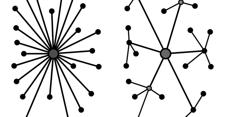 اللامركزية وكيفية تفعيلها لأسس الحاكمية الرشيدة اللامركزية وكيفية تفعيلها لأسس الحاكمية الرشيدة