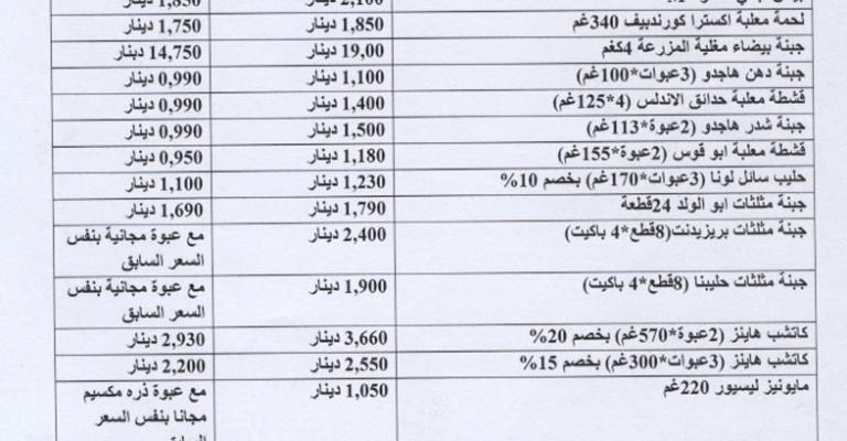 الاستهلاكية المدنية تخفض أسعار51 مادة الاستهلاكية المدنية تخفض أسعار51 مادة
