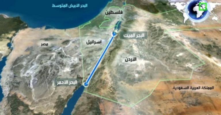 "المياه والريّ" تتسلم وثائق عطاء تأهيل "ناقل البحرين""