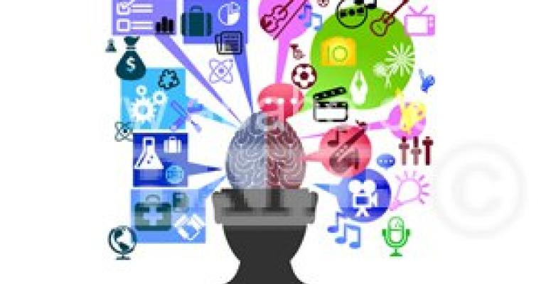 علم النفس الإدراكي، علوم التداخل وعلم النفس الاجتماعي