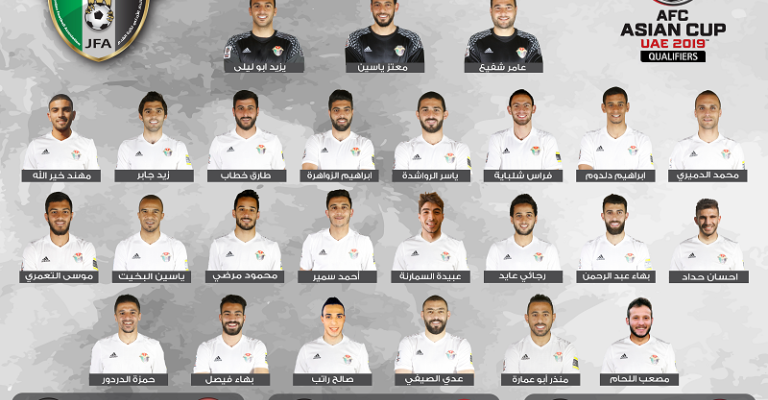 المسفر يعلن تشكيلة المنتخب الوطني لكرة القدم المسفر يعلن تشكيلة المنتخب الوطني لكرة القدم