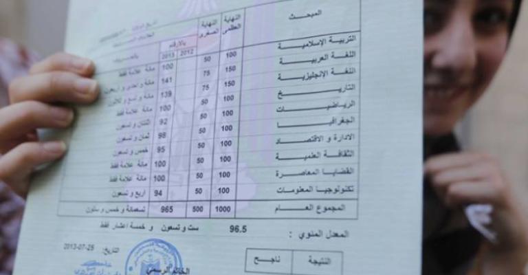اعتماد مجموع "1400" لعلامات "التوجيهي"