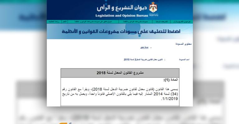 التوازن يغيب عن 65% من تغطيات قانون ضريبة الدخل