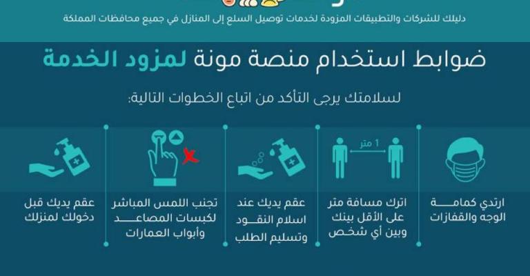 إيصال 446 ألف طرد للمنازل عبر منصة "مونة" الهيئة منحت نحو 3 آلاف تصريح لشركات التوصيل، والإشراف على عملية التعقيم