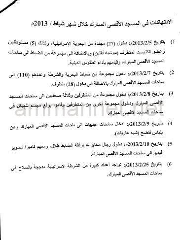 63 انتهاكاً بحق الأقصى خلال 2013.. وزيادة عدد حراسه- وثائق 63 انتهاكاً بحق الأقصى خلال 2013.. وزيادة عدد حراسه- وثائق