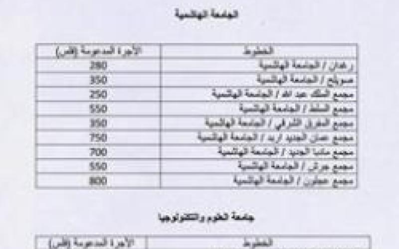تحديد تعرفة النقل المخفضة لطلبة الهاشمية والتكنولوجيا