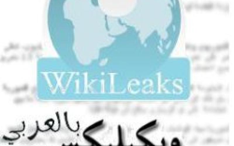 الوحدة الكنسية واحد العلاقات الفاتيكانية – اليهودية صفر