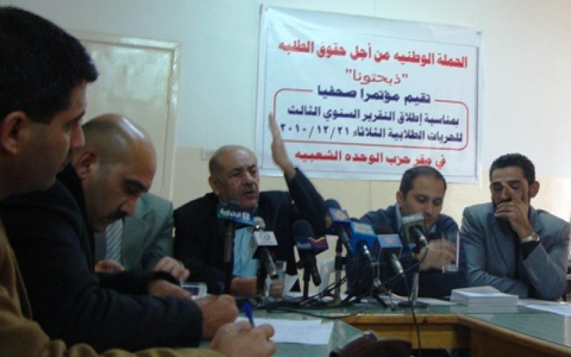 ذبحتونا توصي بوقف تدخل الأجهزة الأمنية في الجامعات