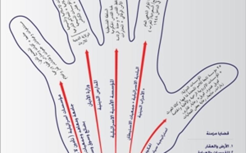 القدس على كف عبد الهادي 