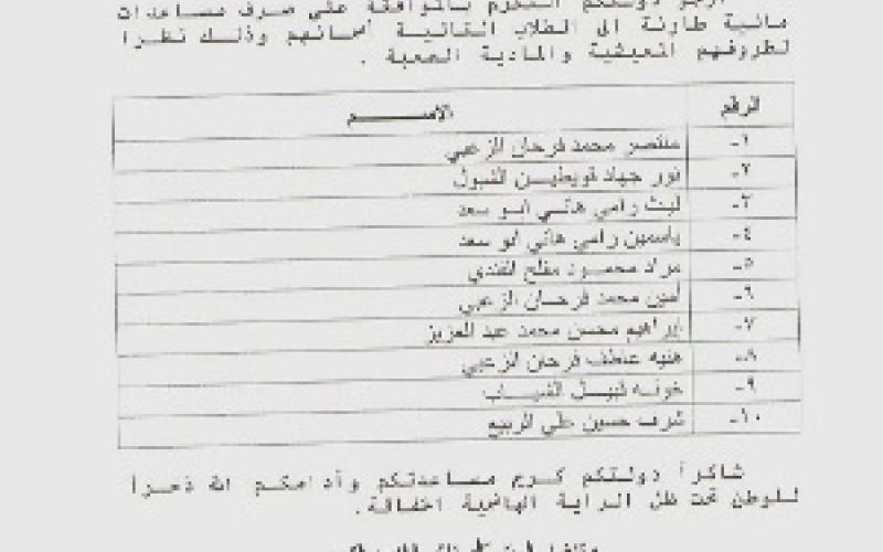 مصدر: أعطيات النواب على حساب مصروفات البخيت