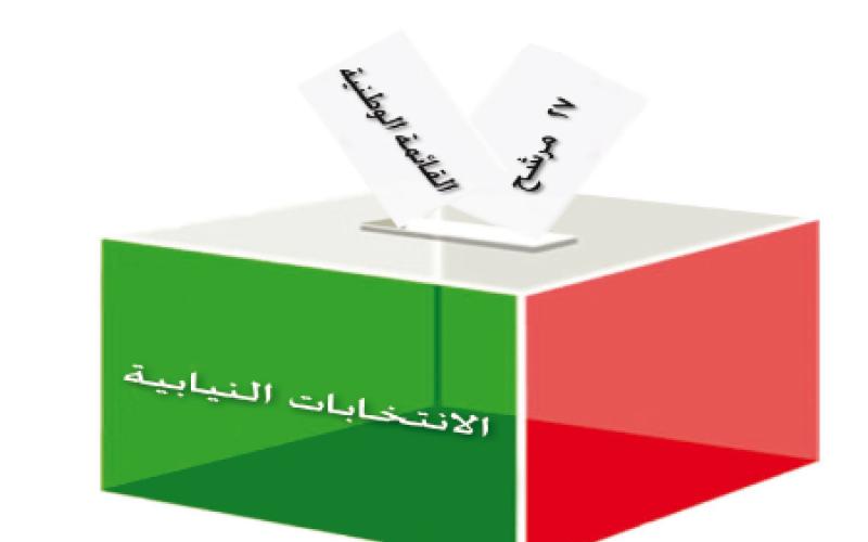 آلية احتساب الفائزين بالقوائم (الباقي الاكبر)