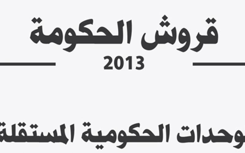 الموازنة العامة: الوحدات الحكومية المستقلة