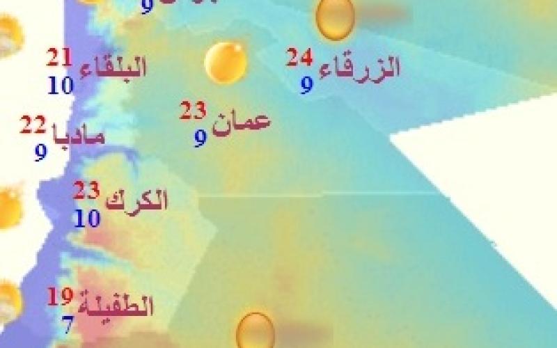 انخفاض على درجات الحرارة وأمطار متفرقة مساء