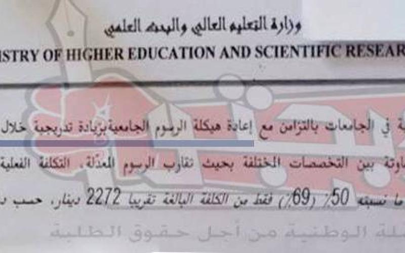 ذبحتونا: خصخصة الجامعات في استراتيجية التعليم العالي