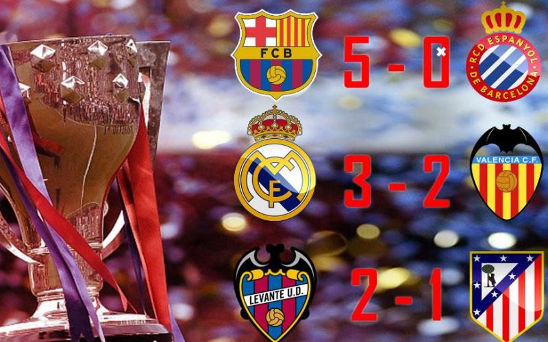 صراع الفوز بالليغا ينحصر بين برشلونة و مدريد – تقرير صوتي