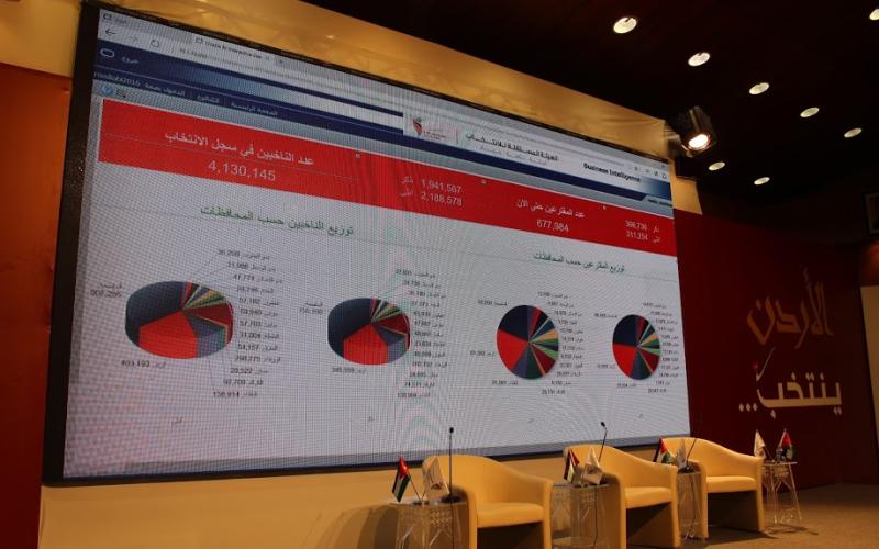 عدد المقترعين يتجاوز حاجز المليون