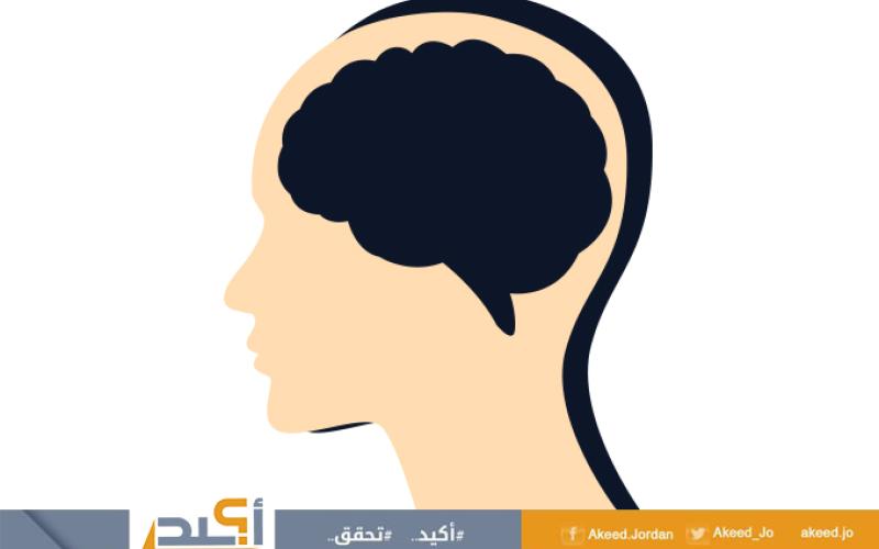 الأردنيون رابع أذكى الشعوب العربية.. دراسة منذ 2006 أعيد نشرها ثلاث مرات