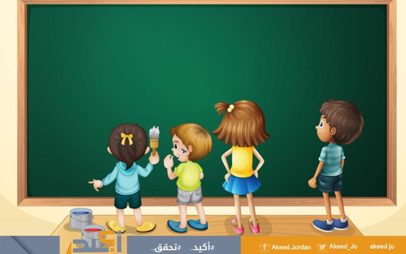 فيديوهات مدرسة الفيصلية.. نشر غير أخلاقي لسلوكيات خاطئة