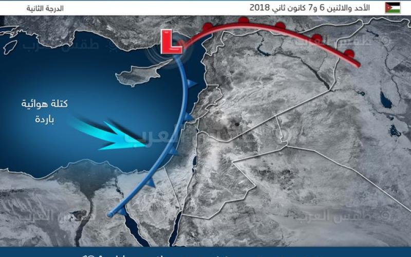 طقس العرب:الاحد منخفض جوي من الدرجة الثانية