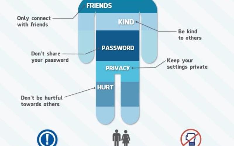 الجرائم الإلكترونية للأردنيين: فكر قبل أن تنشر على فيسبوك