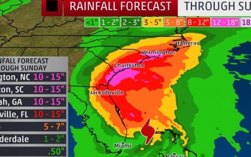 كيف سيغير الذكاء الاصطناعي مستقبل التنبؤ بحالة الطقس؟