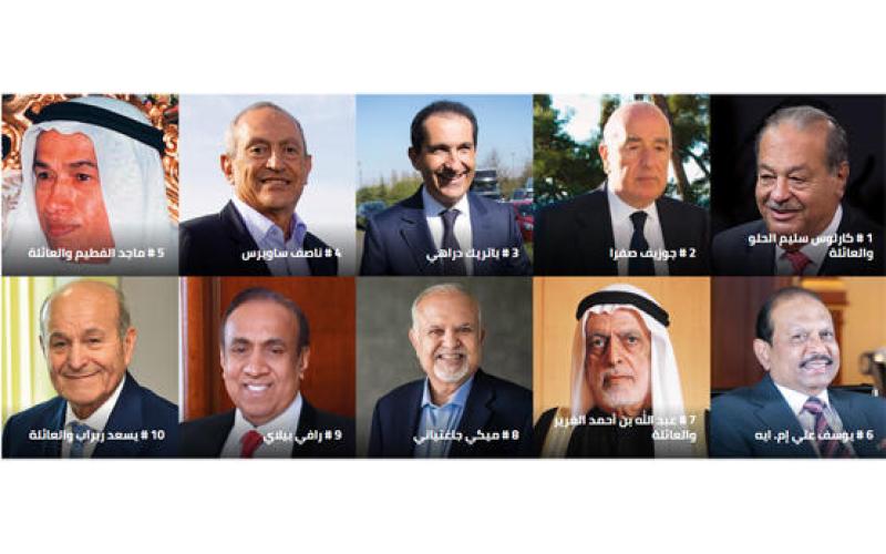 الأردنيون خارج تصنيف اثرياء العرب