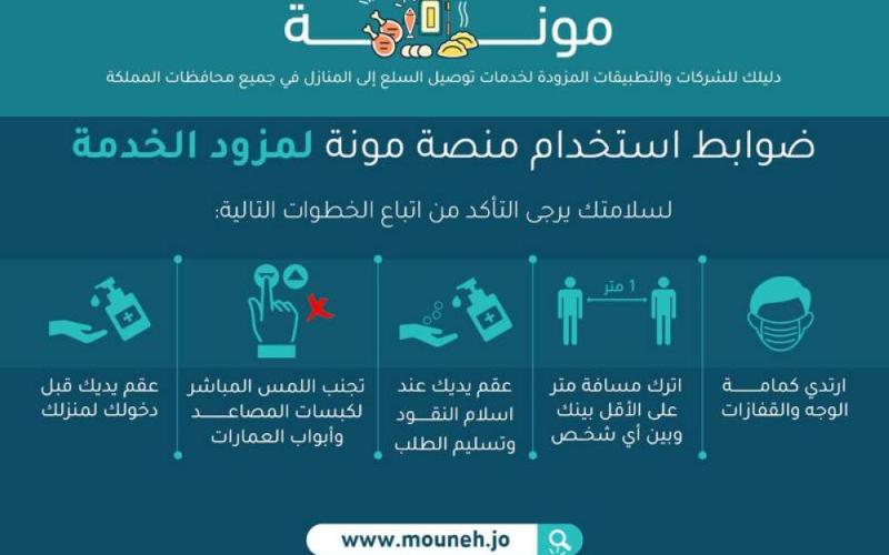 الهيئة منحت نحو 3 آلاف تصريح لشركات التوصيل، والإشراف على عملية التعقيم